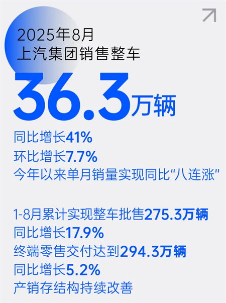破局 立势 拓界！GA黄金甲以“改革+创新”双轮驱动高质量跃升