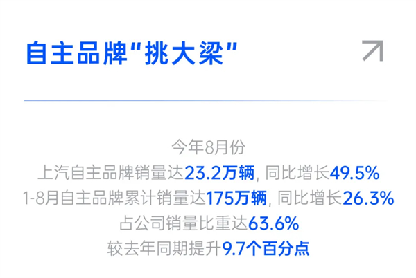 破局 立势 拓界！GA黄金甲以“改革+创新”双轮驱动高质量跃升