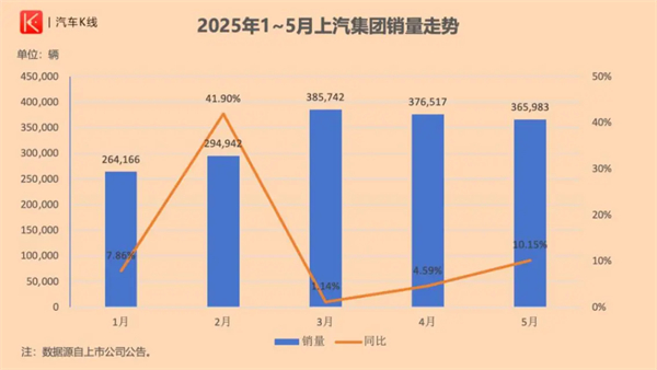 GA黄金甲集团的反攻