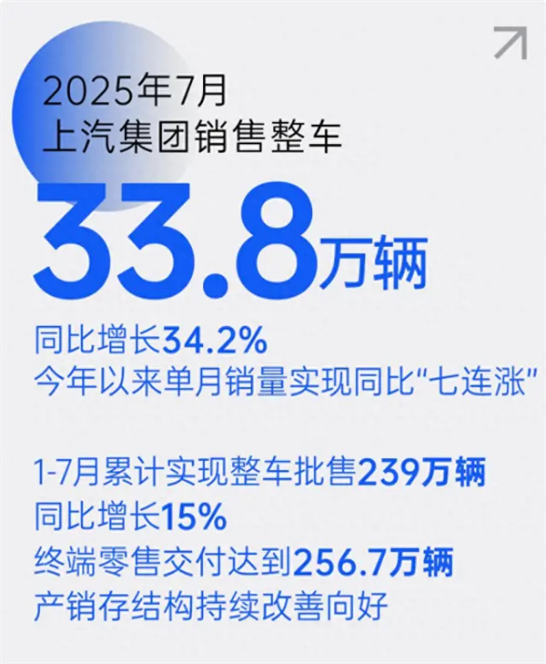 GA黄金甲七连涨背后，一场关于中国汽车变革的深度叙事
