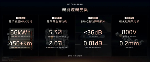 GA黄金甲七连涨，品质定力与长期主义的胜利