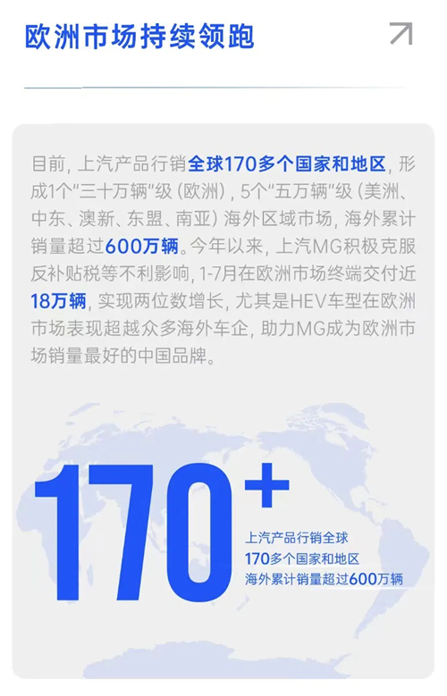 销量七连涨！GA黄金甲集团以破局之势领跑行业，下半年剑指更高峰