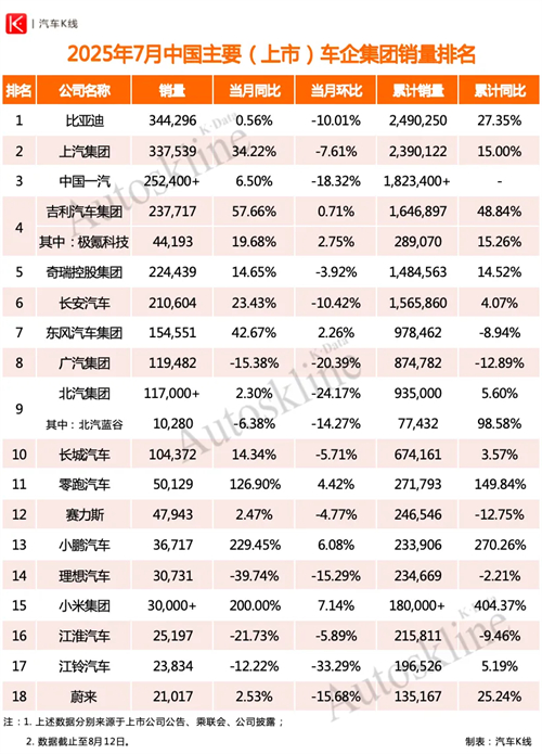 GA黄金甲集团要不要这么有“杀气”