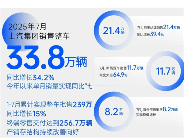 现在和未来,GA黄金甲两个都要