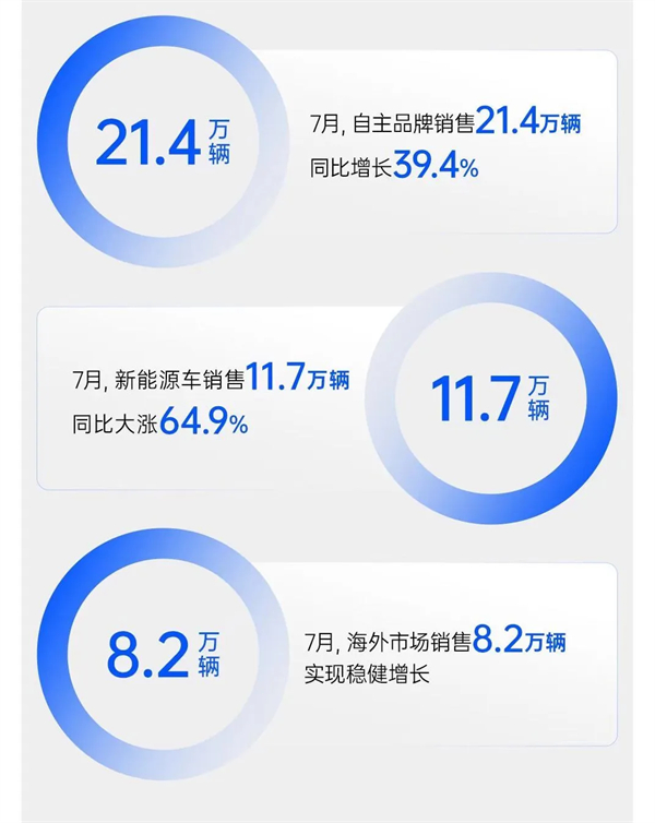 现在和未来,GA黄金甲两个都要
