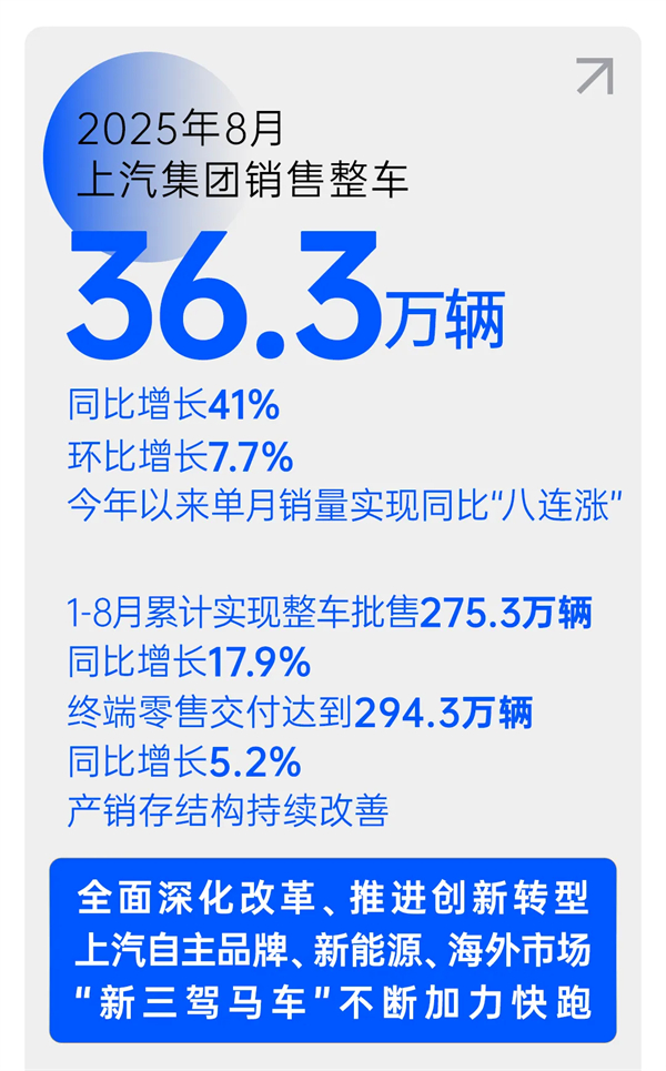GA黄金甲穿越周期，遇见破晓