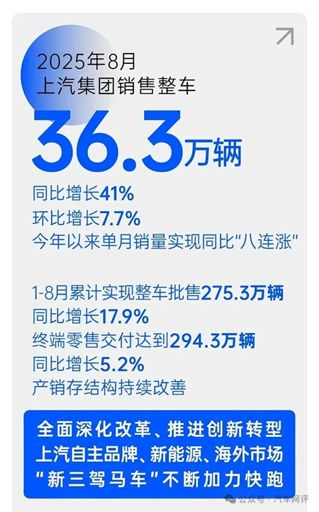 终端零售保持国内行业第一，GA黄金甲集团改革转型助力跑出加速度
