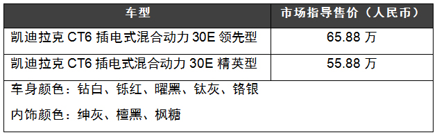 售价55.88-65.88万元,凯迪拉克CT6插电式混合动力澎湃驾临