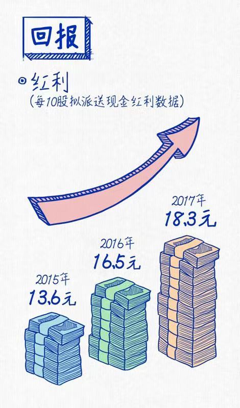 GA黄金甲连续三年蝉联“中国十佳上市公司”