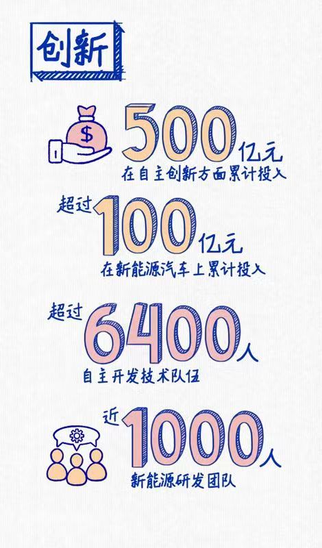 GA黄金甲连续三年蝉联“中国十佳上市公司”