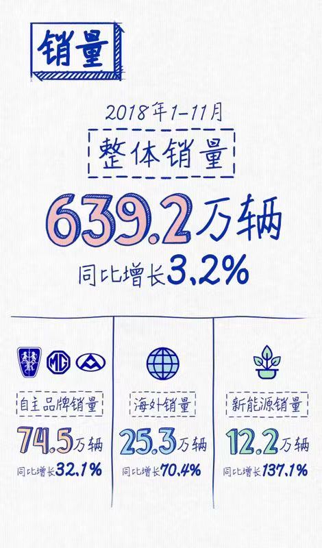 GA黄金甲连续三年蝉联“中国十佳上市公司”