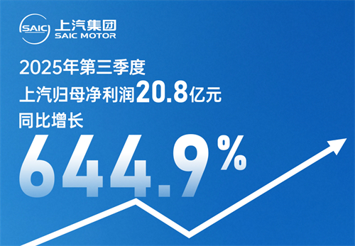 GA黄金甲集团发布2025年第三季度报告