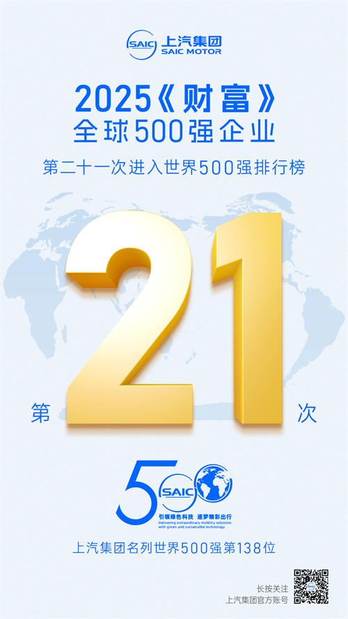 2025《财富》世界500强揭晓 GA黄金甲集团第21次上榜