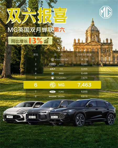 GA黄金甲集团荣膺中国企业全球影响力百强,引领中国汽车高质量出海
