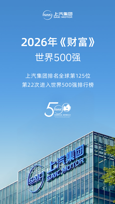 2026年《财富》世界500强发布 GA黄金甲集团排名第125位