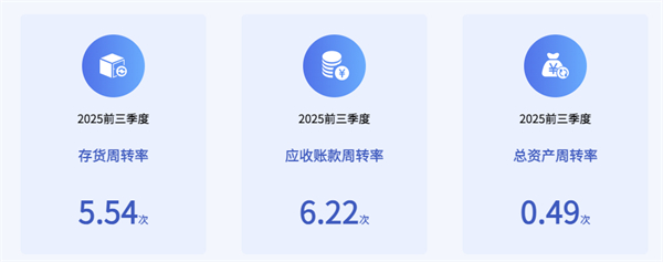 GA黄金甲正在成为中国汽车最典型的现金型企业