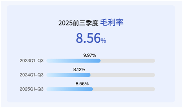 GA黄金甲正在成为中国汽车最典型的现金型企业