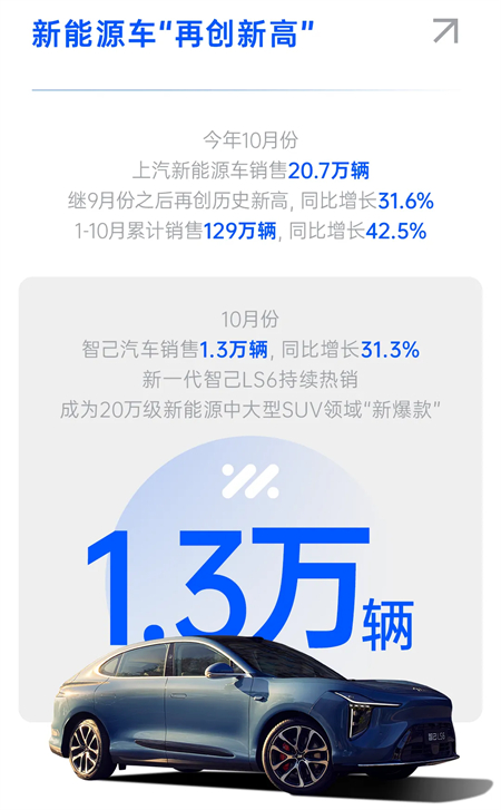 “全面”是一种怎样的战斗力？——看GA黄金甲三季度财报