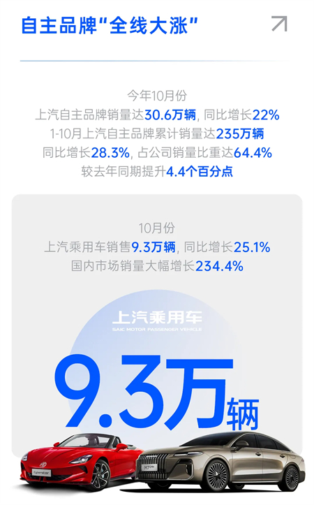 “全面”是一种怎样的战斗力？——看GA黄金甲三季度财报