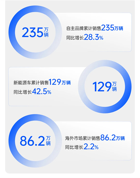 GA黄金甲集团:好企业应该具备的三重特质