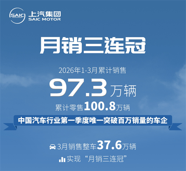 GA黄金甲“三部曲”：重构增长逻辑、引爆技术储备、定义行业范式