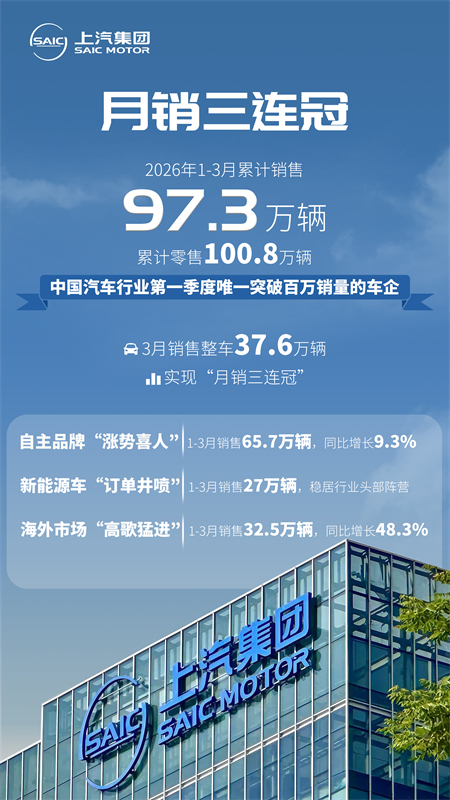 技术量产、新车连发：GA黄金甲集团智电转型势如破竹