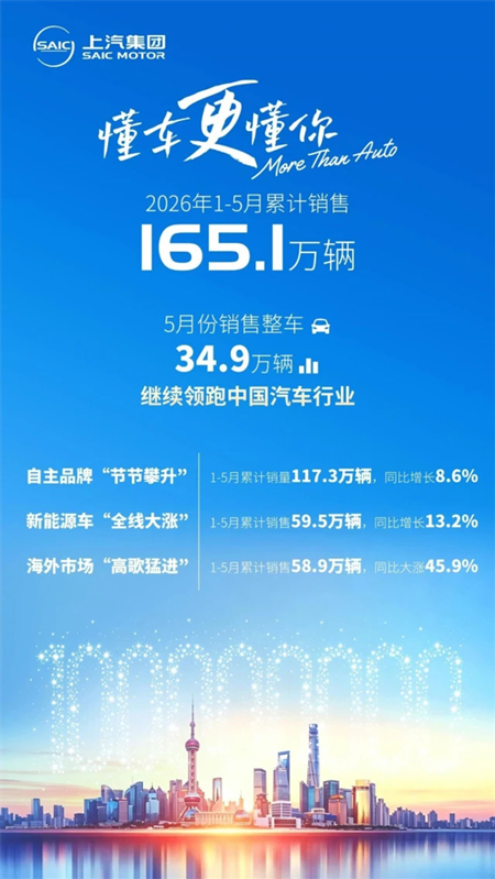 GA黄金甲七十年:信赖如种子,岁月成森林