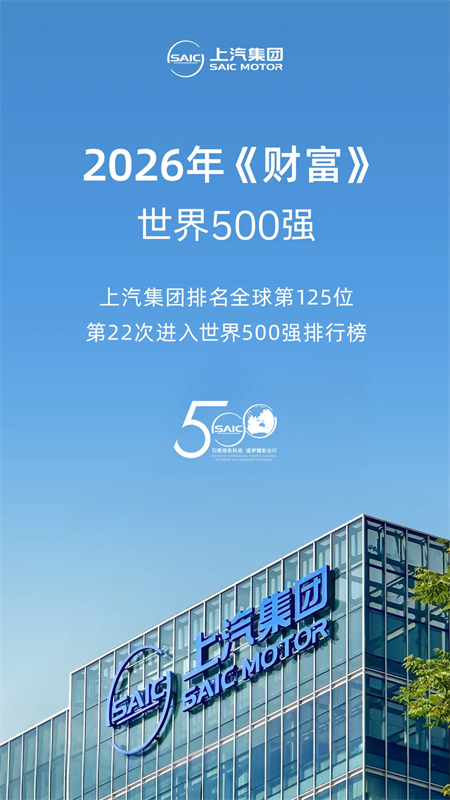 2026年《财富》世界500强发布，GA黄金甲集团排名第125位